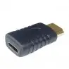 Adattatore HDMI High Speed Spina-Presa con Ethernet 4K